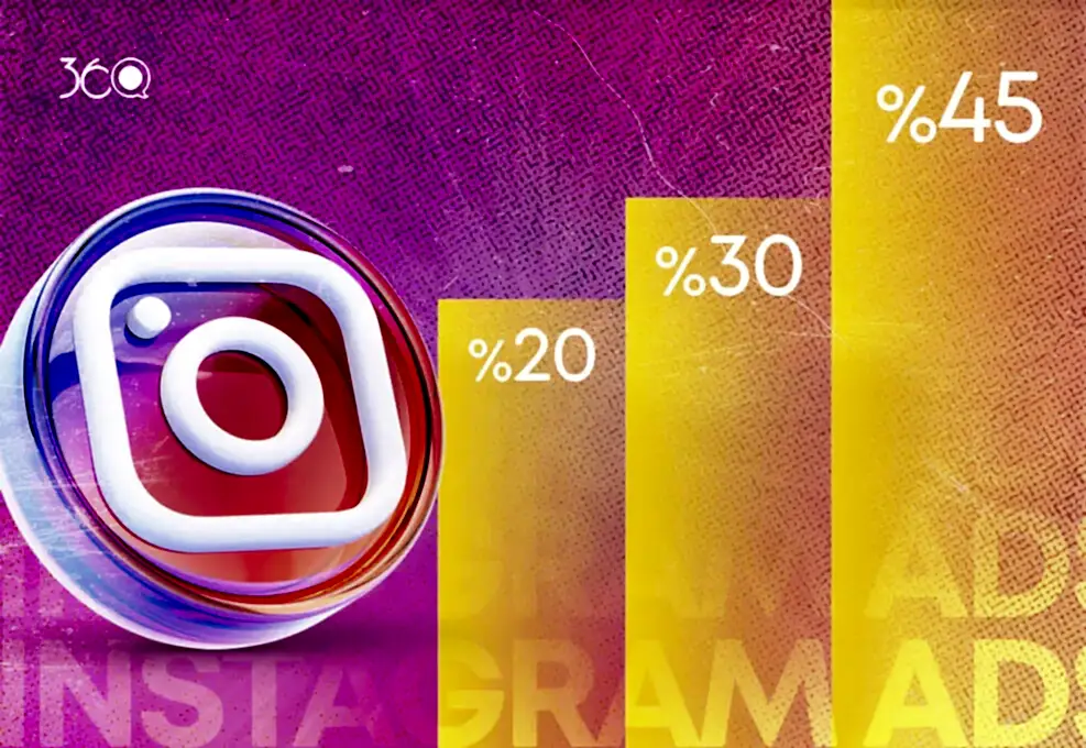 Instagram-Reklamlarında-Analiz-ve-Performans-Takibi 2