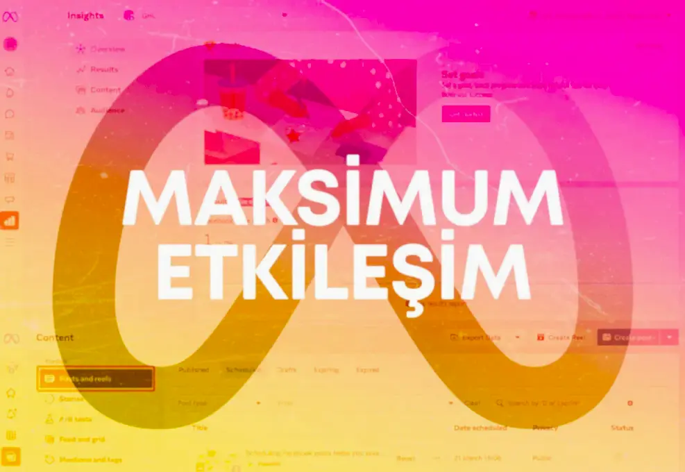 Paylaşım-ve-Yayın-Yönetimi