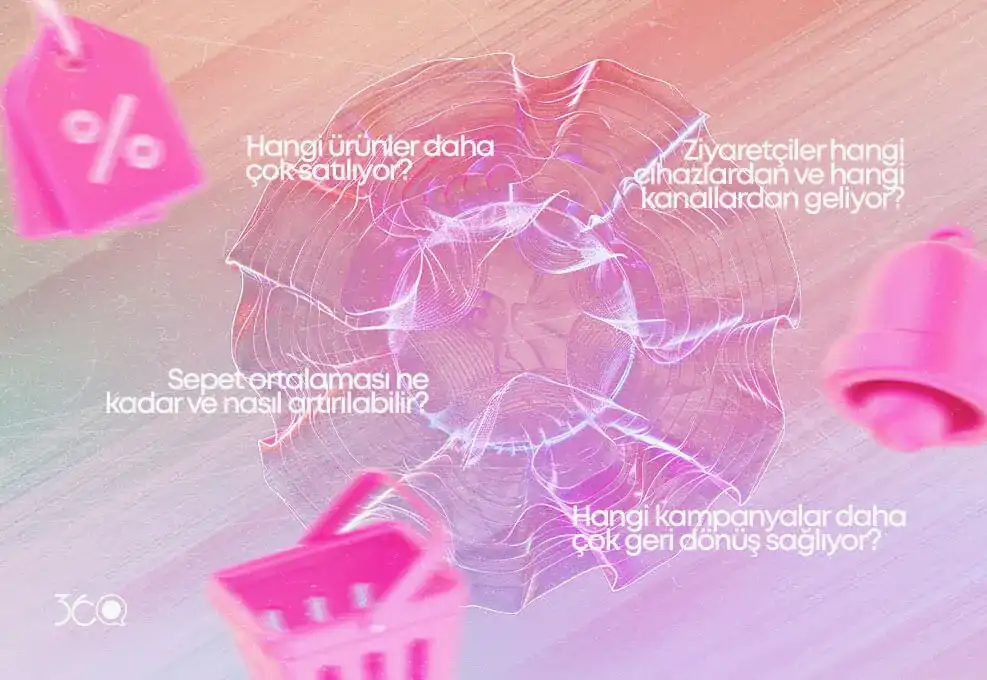 Satış-ve-Etkileşim-Ölçümü–Veriyi-Stratejiye-Dönüştürmek