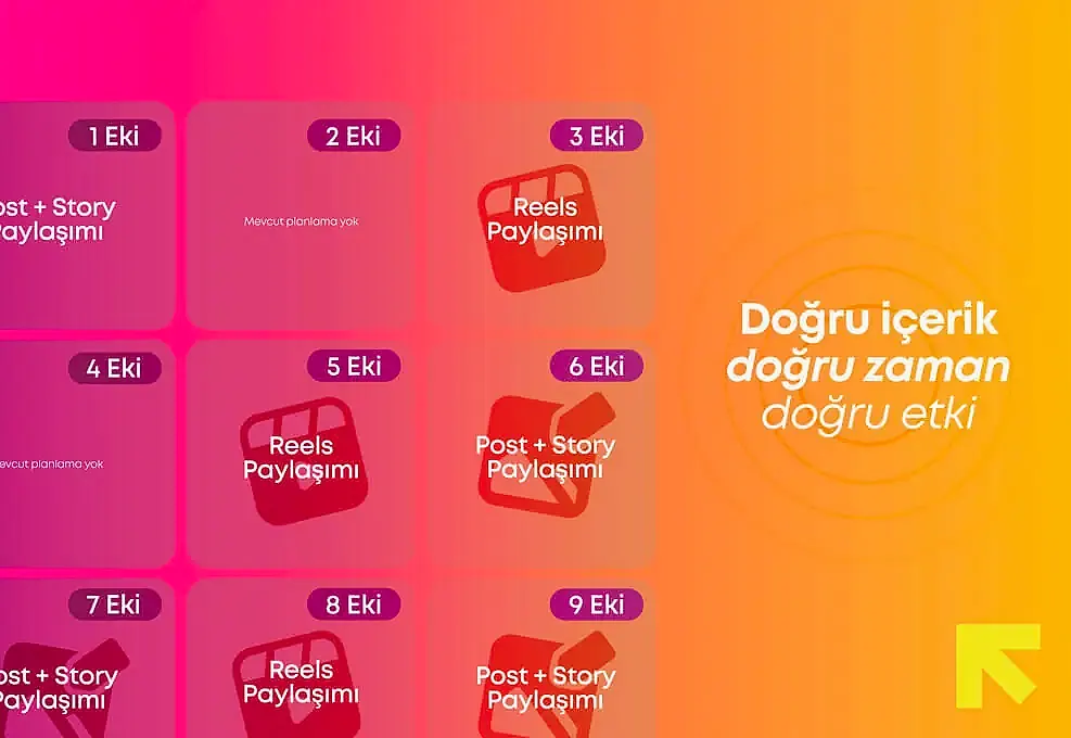 Sosyal-Medya-İçerik-Planlama