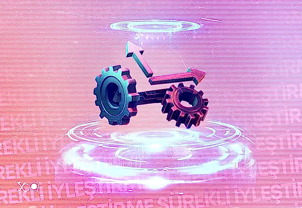 Sürekli-İyileştirme–Geleceğe-Hazırlık