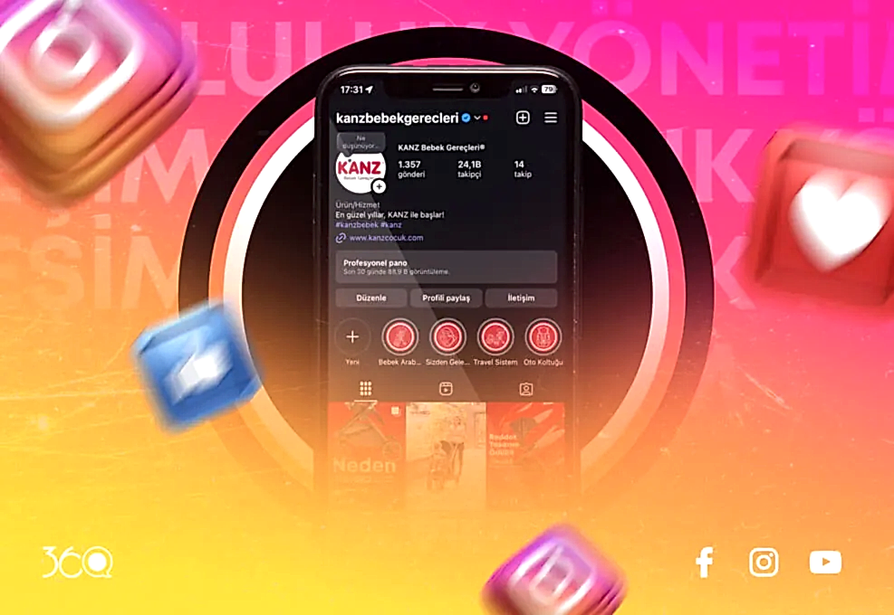 Topluluk-Yönetimi-ve-Etkileşim