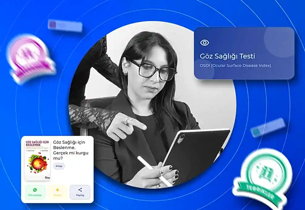 Kullanıcı-Davranış-Analizi