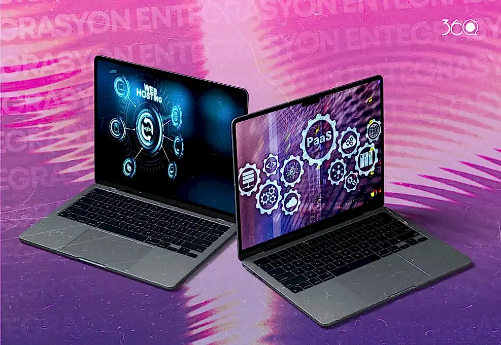 Özel-Web-Yazılım-Entegrasyonları