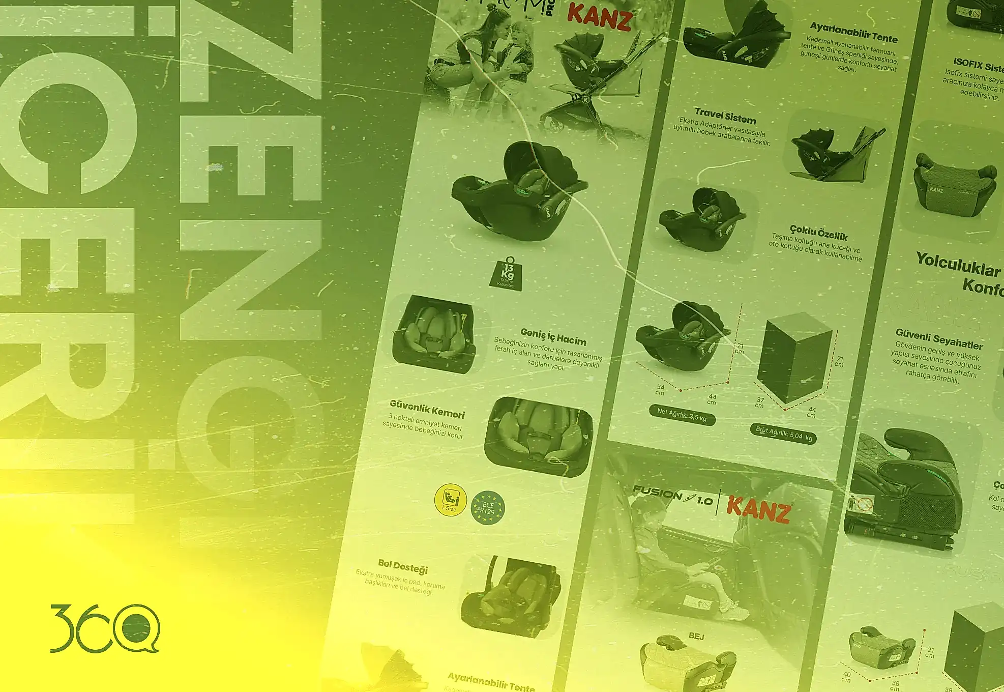 Rich Content Tasarımı