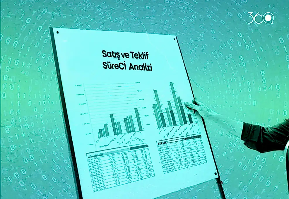 Satış-ve-Teklif-Süreçlerinde-Analiz
