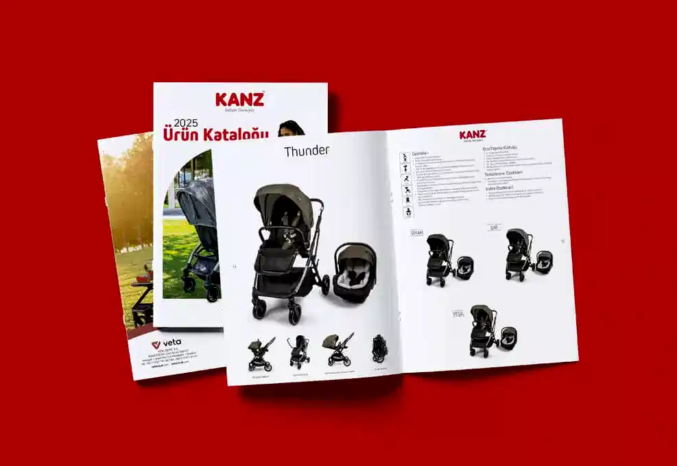 Kanz-Katalog